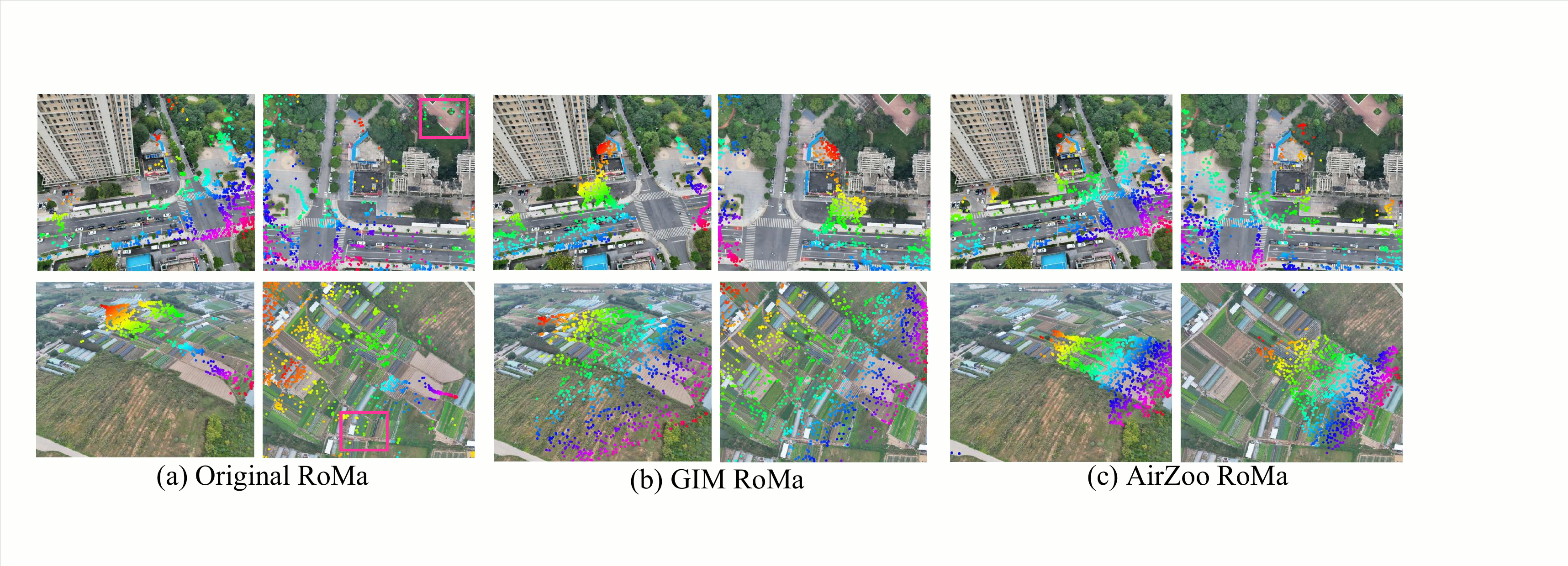 Qualitative cross-view matching results on AirZoo-Real