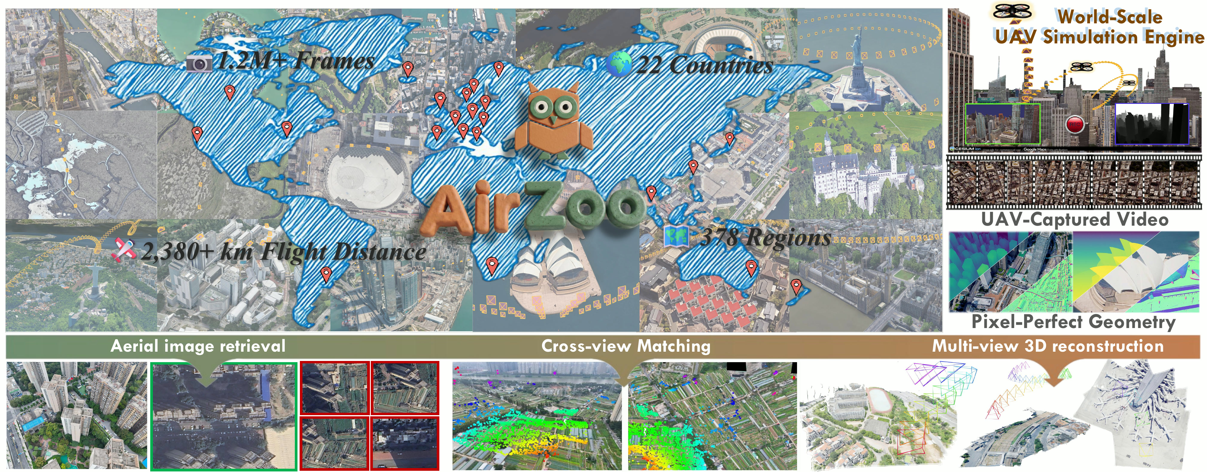 Overview of AirZoo dataset and benchmarks
