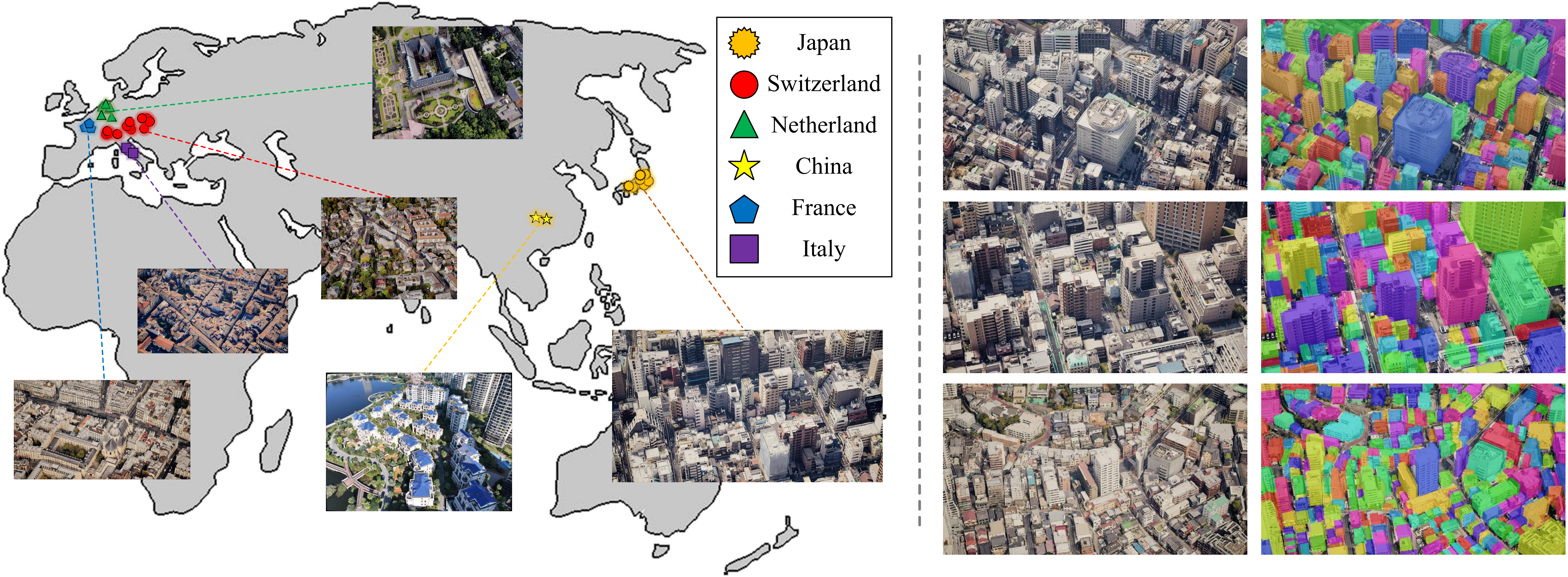 InsLoD-Loc Dataset Overview