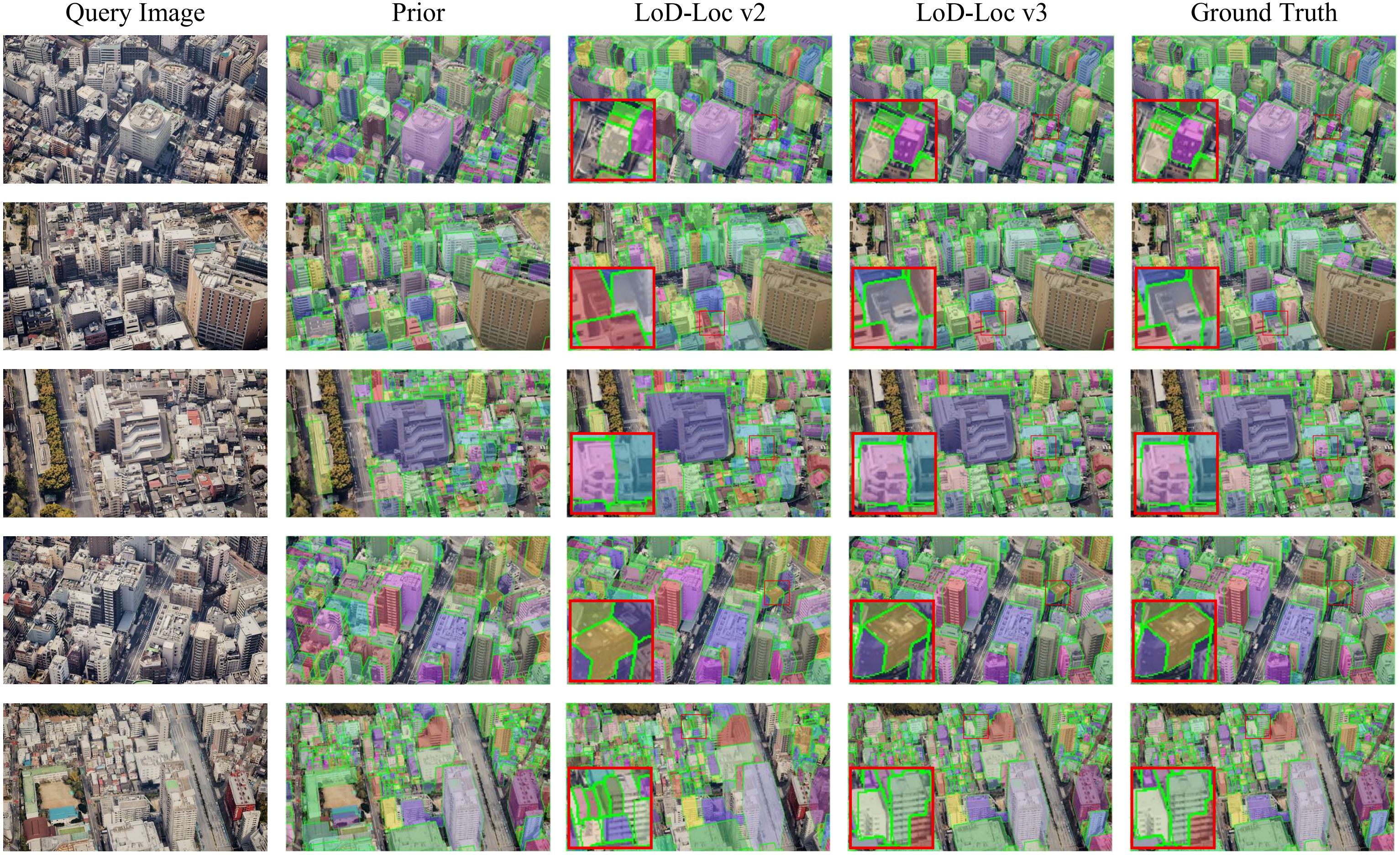 Visualization Results Comparison